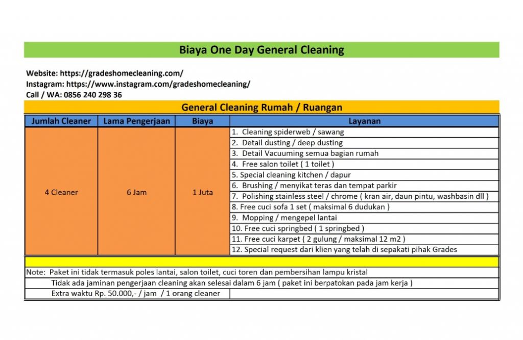 biaya general cleaning rumah 
